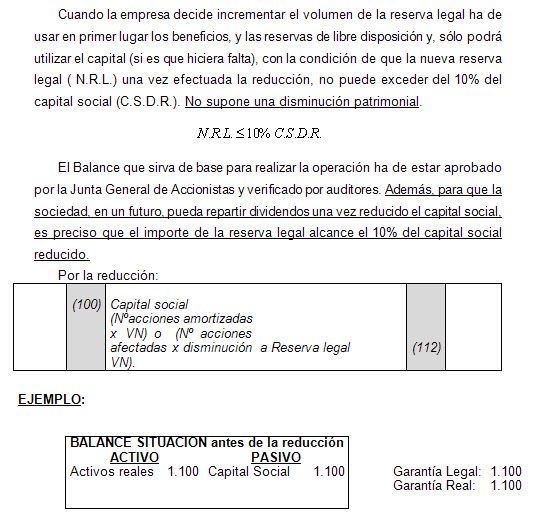 Reduccion De Capital Para Dotar Reserva Legal Aula M H Academia Universitaria